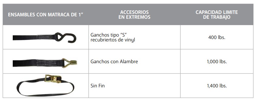 ensambles de sujeción de carga