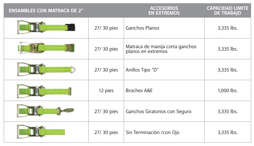 ensambles de sujeción de carga