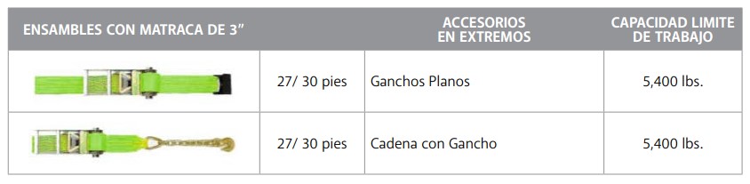 ensambles de sujeción de carga